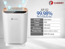 Load image into Gallery viewer, Cherry Home Air Purifier AP-02 with UVC Light