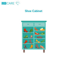 Load image into Gallery viewer, Uv Care - ZAP