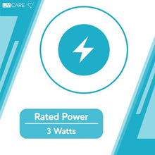 Load image into Gallery viewer, Uv Care - ZAP