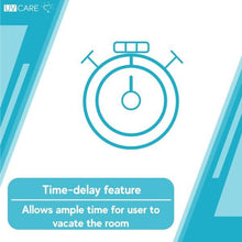 Load image into Gallery viewer, Uv Care Ultra Germ Zapper with Sensor