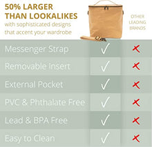 Load image into Gallery viewer, SoYoung - Large Cooler Bags Modern Collection