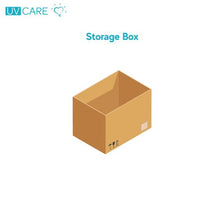 Load image into Gallery viewer, Uv Care - ZAP