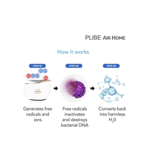 Load image into Gallery viewer, Plibe Air Home Plasma Portable Air Sterilizer