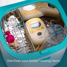 Load image into Gallery viewer, Econuvo Uv Led Sterilizer and Dryer with Anion (Eco211)