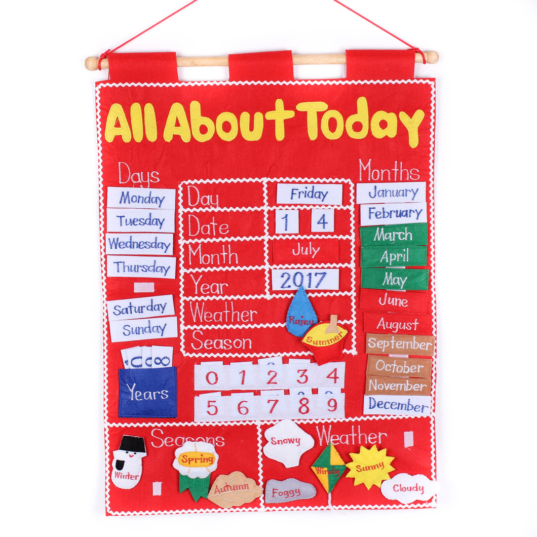 All About Today Calendar Chart
