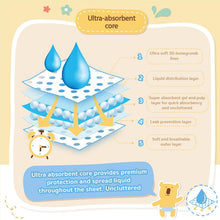 Load image into Gallery viewer, Baby Moby Chlorine Free Tape Diapers (New Born Size 0-5kgs) - 42 pcs