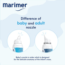 Load image into Gallery viewer, Marimer Baby Isotonic Nasal Spray 100ml