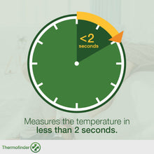 Load image into Gallery viewer, Hubdic Thermofinder Plus HFS-1000