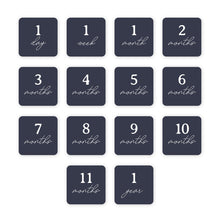 Load image into Gallery viewer, Lulujo Milestone Blanket & Cards Set