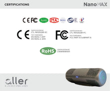 Load image into Gallery viewer, Aller Plasma Nano Max (100sqm)