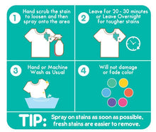 Load image into Gallery viewer, Tiny Buds Baby Laundry Stain Remover