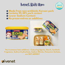 Load image into Gallery viewer, Ivenet Kids Ham (antibiotic-free)
