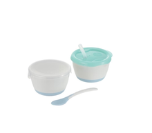 Load image into Gallery viewer, Richell Meal Training Set