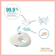 Load image into Gallery viewer, Babymoov - Head Pillow Lovenest Natural Care