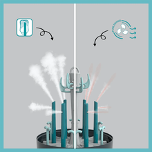 Load image into Gallery viewer, Babymoov Turbo Pure Sterilizer Dryer