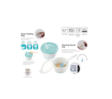 Load image into Gallery viewer, Richell Meal Training Set