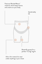 Load image into Gallery viewer, Belly Bandit - Thighs Disguise Maternity Support Shorts
