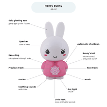 Load image into Gallery viewer, Alilo Original Honey Bunny