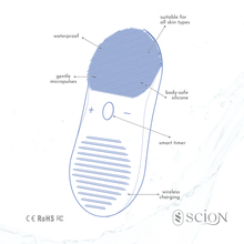 Load image into Gallery viewer, Scion Sonic Refresh