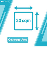 Load image into Gallery viewer, Uv Care Germ Guard