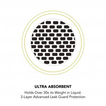 Load image into Gallery viewer, Applecrumby Chlorine Free Baby Tape Diaper