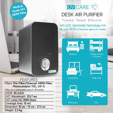 Load image into Gallery viewer, UV Care Desk Air Purifier