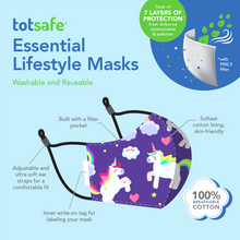 Load image into Gallery viewer, Totsafe Essential Lifestyle Masks and Totsafe PM2.5 Filter - Bundle
