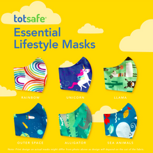 Load image into Gallery viewer, Totsafe Essential Lifestyle Masks and Totsafe PM2.5 Filter - Bundle
