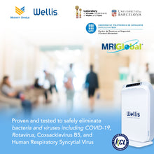 Load image into Gallery viewer, Wellis Air and Surface Disinfection Purifier

