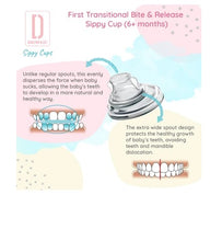 Load image into Gallery viewer, Darlyng & Co. Sippy Cups