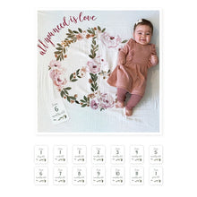 Load image into Gallery viewer, Lulujo Milestone Blanket & Cards Set