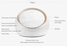 Load image into Gallery viewer, Spectra Dual S Hospital-Grade Double Electric Breast Pump