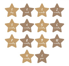 Load image into Gallery viewer, Lulujo Milestone Blanket & Cards Set