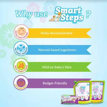 Load image into Gallery viewer, Smart Steps Baby Laundry Detergent Liquid 900mL
