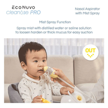 Load image into Gallery viewer, Econuvo Cleanose Pro Electric Nasal Aspirator
