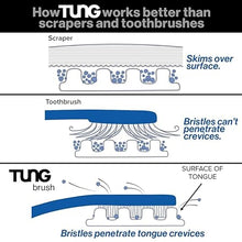 Load image into Gallery viewer, Tung Brush for Kids! - Tongue Cleaner
