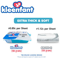 Load image into Gallery viewer, Kleenfant Fresh Scent Antibacterial Wipes
