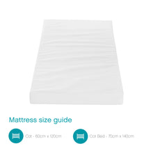 Load image into Gallery viewer, Tutti Bambini Foam Cot 120x60
