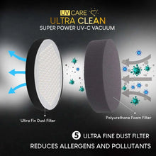 Load image into Gallery viewer, UV Care Ultra Clean Super Power UV-C Vacuum
