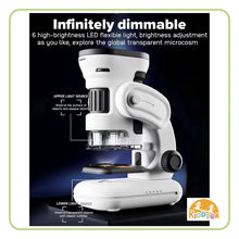 Load image into Gallery viewer, Kiddora Kids Microscope (3-way)
