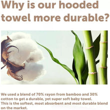 Load image into Gallery viewer, Mambo Bamboo Bath Towel

