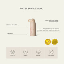 Load image into Gallery viewer, Citron - 250ml Small Water Bottle (2024 model)
