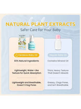 Load image into Gallery viewer, Tenderoo Baby Cologne Alcohol Free Lullaby Silk Scent 50ml
