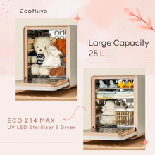 Load image into Gallery viewer, Econuvo Eco 214 Max UV LED Sterilizer and Dryer
