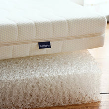 Load image into Gallery viewer, Slumbear Breathe-Easy Crib Mattress
