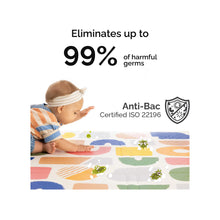Load image into Gallery viewer, Oribel PurePlay AntiBac Playmat
