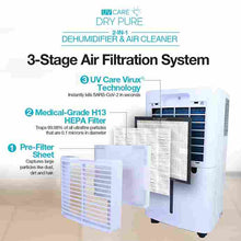 Load image into Gallery viewer, UV Care Dry Pure 2-In-1 Dehumidifier &amp; Air Cleaner (12L)
