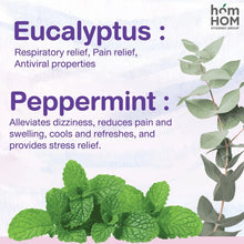 Load image into Gallery viewer, HomHOM  Natural Oil Dropper - Nasal Congestion
