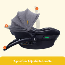 Load image into Gallery viewer, Jovikids Aria R129 Infant Carrier Car Seat（40-87cm）
