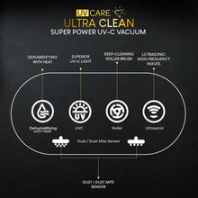 Load image into Gallery viewer, UV Care Ultra Clean Super Power UV-C Vacuum
